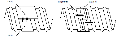 hdpepڲy̶ܹ