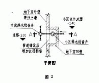 鋼帶增強聚乙烯螺旋波紋管