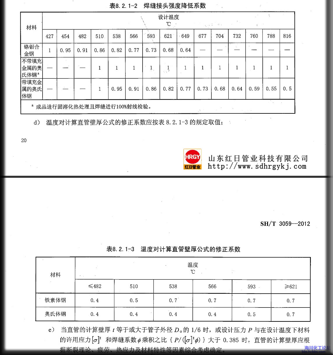 雙壁波紋管