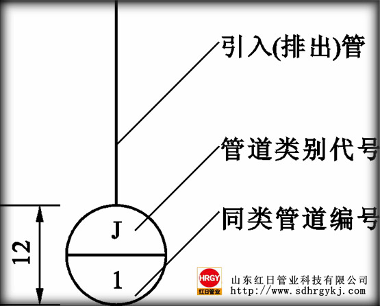 鋼帶增強(qiáng)聚乙烯螺旋波紋管