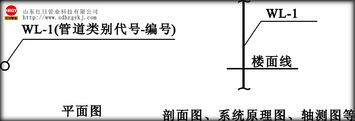 雙壁波紋管